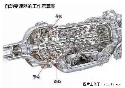 你知道怎么热车和取暖吗？ - 车友部落 - 安阳生活社区 - 安阳28生活网 ay.28life.net