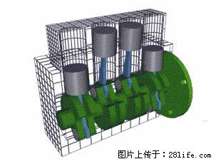 你知道怎么热车和取暖吗？ - 车友部落 - 安阳生活社区 - 安阳28生活网 ay.28life.net