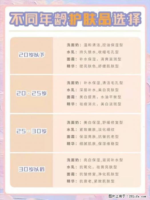 【姬存希】不同年龄，不同护肤的选择，你选对了吗？请爱惜自己！ - 生活日用品 - 居家生活 - 安阳分类信息 - 安阳28生活网 ay.28life.net