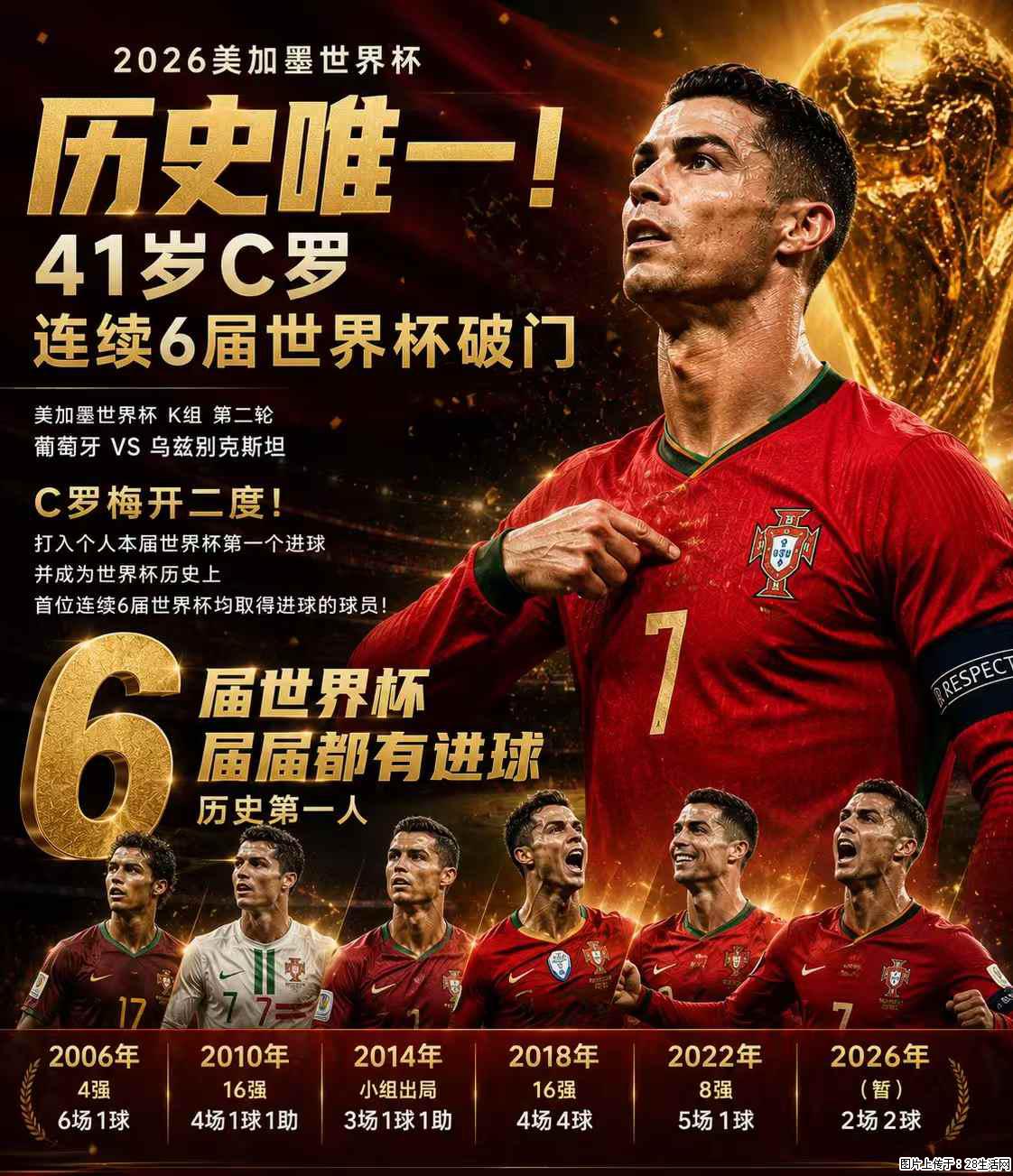 2026美加墨世界杯 历史唯一！41岁C罗 连续6届世界杯破门 - 运动休闲 - 安阳生活社区 - 安阳28生活网 ay.28life.net