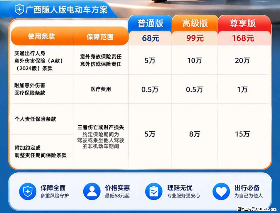 【骑行保障】安全骑行，保障随行！电动车专属保险上线啦！ - 安阳生活资讯 - 安阳28生活网 ay.28life.net
